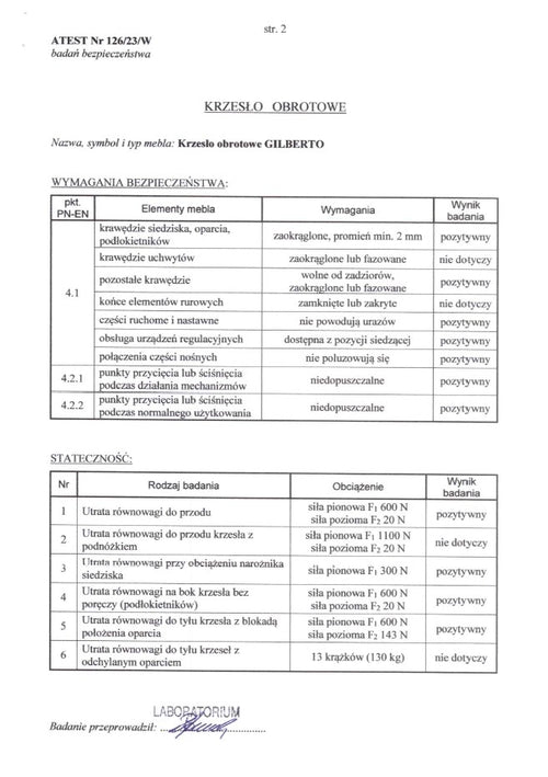 Bürostuhl mit Stoff Gilberto Schwarz (1)