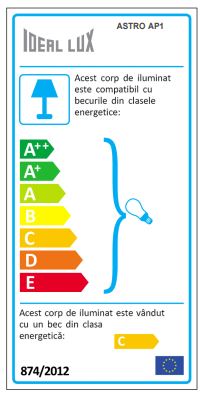 Wandleuchte Astro AP1 (4)