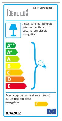 Wandleuchte Clip AP2 Mini (2)