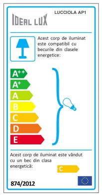 Wandleuchte Lucciola AP1 (2)