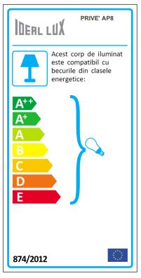 Wandleuchte Prive AP8 Chrom (3)