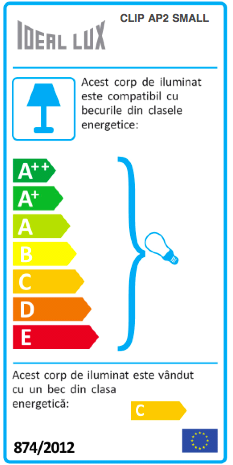 Wandleuchte Clip AP2 Small (5)